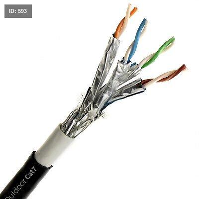 GHE LINK CAT7 S/SFTP בדיקת FLUKE בחוץ 1M
