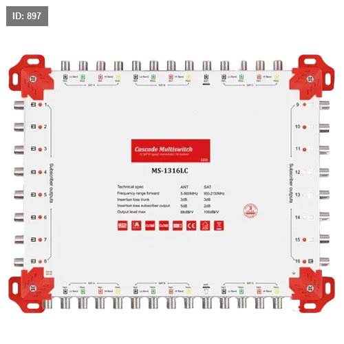 13IN 24OUT CASCADE MULTISWITCH